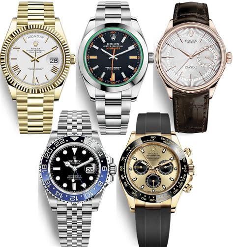 can you buy a rolex at retail price|best place to buy rolex.